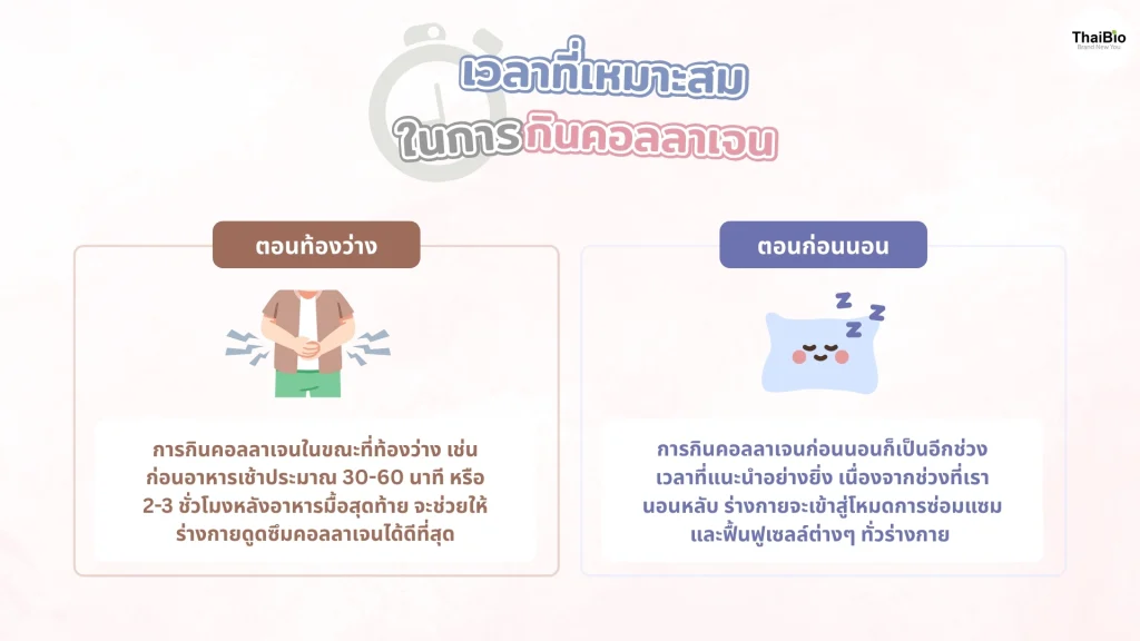 เวลาที่เหมาะสมในการกินคอลลาเจน the-right-time-to-take-collagen